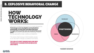 b. explosive behavioral change
PART3:THISISHOWTECHNOLOGYWORKS
HELGE
TENNØ
JOKULL
 