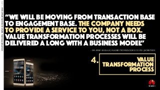 “we will be moving from transaction base
to engagement base. The company needs
to provide a service to you, not a box.
Value transformation processes will be
delivered a long with a business model”
- DR. JESSE JIJUN LUC, HUAWEI TECHNOLOGIES CO. LTD. @CEBIT2015
VALUE
TRANSFORMATION
PROCESS
4.
PART2:FIVEOPPORTUNITIESTOSPARKYOURIMAGINATION
 