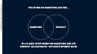 product
in a classic setup where the marketing and the
product collaborates - but have different roles
you either see marketing like this…
marketing
PART2:FIVEOPPORTUNITIESTOSPARKYOURIMAGINATION
 