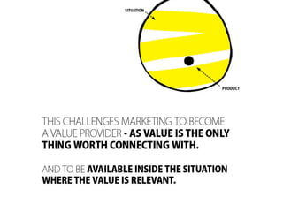 When the marketing becomes the product