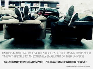 When the marketing becomes the product