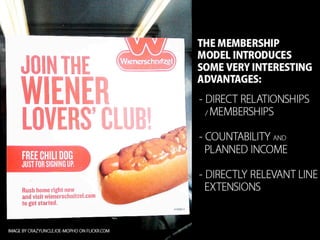 When the marketing becomes the product