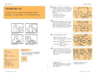foldalongline
frog collective action toolkit www.frogdesign.com/CAT
MAKE ACTIVITY 1
MAKE: Storyboarding 101
MAKE ACTIVITY 1
1
2
?
?
?
?
3
4
? ???? ??? ?? ????.
??? ???: ??? ????
??? ???: ??? ?? ?? ??? ??
?? ???
??? ???: ????? ?? ? ????
???? ??
??? ???: ???? ?? ?? ??
???? ???
?????? ?? ?? ?? ??? ??
?????. ??? ???? ?? ? ? ??
??? ??????? ??? ?? ????
?? ? ? ?? ???? ?? ??? ??
?? ? ???.
??????? 101
??? ?? ????? ???? ??? ??? ????
?? ???, ?? ?? ????, ???? ???? ????.
???? 1?~ 3??? ??? ?? ????.
? ??? ?????? ?? ??? ?? ??
?? ????? ??? ????. ?? ???
?? ? ????? ?? ???? ????
?????.
??? ???? ?????
??? ??? ??? ??????
??? ??? ???????
??? ?? ? ??? ????. ??? ???
?? ???(???) 4?? ????. ???
??? ???? ??? ?? ?? ????
??? ??? ???? ?? ?? ?? ???
???. 3??? ??? ??? ?????.
?? ???? ??? ? ????
???? ? ?? ???.
? ??? ?? ??:
?? ??? ?? ?? ???? ?? ???
??? ?? ???? ????? ??? ?
??? ?????.
??
45?. 5?? ?
??
????, 1?? ???
??
??? ??? ?? (8.5x 11),
? ??, ?
??:???,??
??? ??, e.g??,
??, ???, ???
???
??
??? ? ???
??? ??,?? ? ?? ??? ??? ??
?? ?? ???? ??? ? ?? ????
??? ???? ????.
 