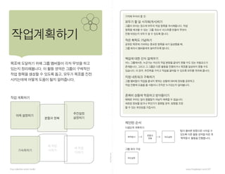 foldalongline
frog collective action toolkit www.frogdesign.com/CAT
??? ???? ?? ?? ???? ?? ??? ??
??? ??????. ? ?? ??? ??? ????
?? ??? ??? ? ??? ??, ??? ??? ??
????? ??? ??? ?? ?????.
??????
??? ??
? ??
???
? ??
???
?? ????
?????
????
????
?? ????
??? ? ? ???(??)??
??? ??? ??? ??? ?? ??? ??????. ??
?? ???? ??? ? ? ??? ???.
??? ??? ? ?? ?? ??? ???? ??? ???
?? ??? ????
??? ??? ???? ??? ??? ?? ???? ?,
?? ??? ????? ????? ???.
??? ?? ?? ????
?? ?????, ???? ??? ?? ??? ??? ?? ?? ?? ?????
?????. ??? ? ??? ?? ??? ????? ??? ???? ?? ??
????. ? ??, ???? ??? ??? ??? ? ??? ??? ??? ???.
?? ???? ????
?? ???? ??? ??? ??? ??? ??? ??? ????
?? ??? ??? ? ???? ??? ????? ?????.
??? ??? ???? ?????
??? ??? ?? ???? ??? ??? ? ????.
??? ??? ??? ???? ??? ??, ??? ??
? ? ?? ???? ????.
??? ??? ? ?:
??? ??
???? ????:
?? ?? ??
????
???
??
????
?? ??? ???? ??? ?
??? ?? ?? ??? ?? ?
???? ??? ?????.
????
 
