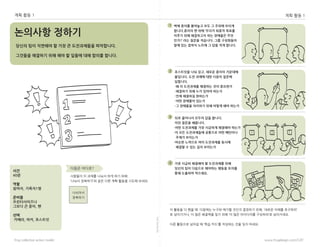 foldalongline
frog collective action toolkit www.frogdesign.com/CAT
???? ???
PLAN: Set an Agenda
1
2
3
4
PLAN: Set an Agenda
??? ?? ???? ? ?? ? ?????? ?????.
???? ???? ?? ?? ? ??? ?? ??? ???.
?? ??? ???? ?? ? ??? ???
???.??? ? ?? ??? ??? ???
??? ?? ????? ?? ???? ??
??? ?? ??? ????. ?? ?????
?? ?? ??? ??? ? ?? ?? ???.
????? ?? ??, ??? ??? ????
????. ?? ??? ?? ??? ???
????.
-? ? ????? ???? ?? ????
-???? ?? ?? ??? ???
-?? ???? ????
-?? ???? ???
-? ???? ???? ?? ??? ?? ???
?? ???? ??? ?? ???.
?? ??? ????.
-?? ????? ?? ???? ???? ???
-? ?? ?????? ???? ?? ????
??? ????
-??? ???? ?? ????? ???
??? ? ?? ?? ????
?? ??? ???? ? ????? ??
??? ?? ???? ???? ??? ???
?? ???? ????.
? ??? ? ?? ?: ???? ??? ??? ??? ???? ??, ??? ??? ????
? ?????, ? ?? ???? ?? ?? ? ?? ????? ????? ?????.
?? ???? ??? ? ?? ??? ???? ?? ?? ???.
??? ????
???? ? ??? ??? ?? ?? ??
??? ????? ?? ?? ?? ??? ??? ???.
??
40?
??
???, ???1?
???
???????
??? ? ??, ?
??
???, ??, ????
????
????
?? ?? 1 ?? ?? 1
 