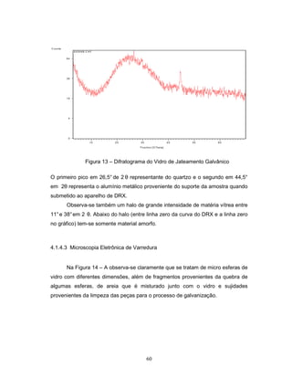 60
P os ition [°2 The ta]
1 0 2 0 30 4 0 5 0 6 0
C o unts
0
4
1 6
3 6
6 4
5 2 20 5 B .C A F
Figura 13 – Difratograma do Vidro de Jateamento Galvânico
O primeiro pico em 26,5° de 2 θ representante do quartzo e o segundo em 44,5°
em 2θ representa o alumínio metálico proveniente do suporte da amostra quando
submetido ao aparelho de DRX.
Observa-se também um halo de grande intensidade de matéria vítrea entre
11°e 38°em 2 θ. Abaixo do halo (entre linha zero da curva do DRX e a linha zero
no gráfico) tem-se somente material amorfo.
4.1.4.3 Microscopia Eletrônica de Varredura
Na Figura 14 – A observa-se claramente que se tratam de micro esferas de
vidro com diferentes dimensões, além de fragmentos provenientes da quebra de
algumas esferas, de areia que é misturado junto com o vidro e sujidades
provenientes da limpeza das peças para o processo de galvanização.
 