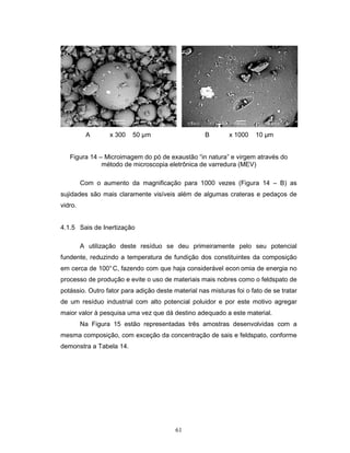 61
A x 300 50 µm B x 1000 10 µm
Figura 14 – Microimagem do pó de exaustão “in natura” e virgem através do
método de microscopia eletrônica de varredura (MEV)
Com o aumento da magnificação para 1000 vezes (Figura 14 – B) as
sujidades são mais claramente visíveis além de algumas crateras e pedaços de
vidro.
4.1.5 Sais de Inertização
A utilização deste resíduo se deu primeiramente pelo seu potencial
fundente, reduzindo a temperatura de fundição dos constituintes da composição
em cerca de 100°C, fazendo com que haja considerável econ omia de energia no
processo de produção e evite o uso de materiais mais nobres como o feldspato de
potássio. Outro fator para adição deste material nas misturas foi o fato de se tratar
de um resíduo industrial com alto potencial poluidor e por este motivo agregar
maior valor à pesquisa uma vez que dá destino adequado a este material.
Na Figura 15 estão representadas três amostras desenvolvidas com a
mesma composição, com exceção da concentração de sais e feldspato, conforme
demonstra a Tabela 14.
 