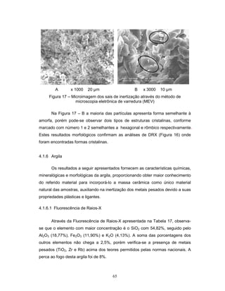 65
A x 1000 20 µm B x 3000 10 µm
Figura 17 – Microimagem dos sais de inertização através do método de
microscopia eletrônica de varredura (MEV)
Na Figura 17 – B a maioria das partículas apresenta forma semelhante à
amorfa, porém pode-se observar dois tipos de estruturas cristalinas, conforme
marcado com número 1 e 2 semelhantes a hexagonal e rômbico respectivamente.
Estes resultados morfológicos confirmam as análises de DRX (Figura 16) onde
foram encontradas formas cristalinas.
4.1.6 Argila
Os resultados a seguir apresentados fornecem as características químicas,
mineralógicas e morfológicas da argila, proporcionando obter maior conhecimento
do referido material para incorporá-lo a massa cerâmica como único material
natural das amostras, auxiliando na inertização dos metais pesados devido a suas
propriedades plásticas e ligantes.
4.1.6.1 Fluorescência de Raios-X
Através da Fluorescência de Raios-X apresentada na Tabela 17, observa-
se que o elemento com maior concentração é o SiO2 com 54,82%, seguido pelo
Al2O3 (18,77%), Fe2O3 (11,90%) e K2O (4,13%). A soma das porcentagens dos
outros elementos não chega a 2,5%, porém verifica-se a presença de metais
pesados (TiO2, Zr e Rb) acima dos teores permitidos pelas normas nacionais. A
perca ao fogo desta argila foi de 8%.
1
2
1
2
 