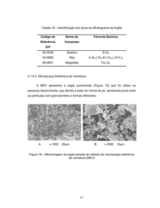 67
Tabela 18 – Identificação dos picos do difratograma da Argila
Código de
Referência
ICP
Nome do
Composto
Fórmula Química
83-0539 Quartzo Si O2
43-0685 Illita K Al2 ( Si3 Al ) O10 ( O H )2
89-0951 Magnetita Fe3 O4
4.1.6.3 Microscopia Eletrônica de Varredura
A MEV apresenta a argila pulverizada (Figura 19) que foi utiliza na
pesquisa desenvolvida, que devido a estar em forma de pó, apresenta poros entre
as partículas com granulometria e formas diferentes.
A x 1000 20µm B x 3000 10µm
Figura 19 – Microimagem da argila através do método de microscopia eletrônica
de varredura (MEV)
 
