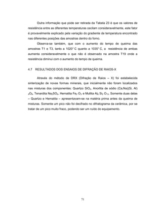 71
Outra informação que pode ser retirada da Tabela 23 é que os valores de
resistência entre as diferentes temperaturas oscilam consideravelmente, este fator
é provavelmente explicado pela variação do gradiente de temperatura encontrado
nas diferentes posições das amostras dentro do forno.
Observa-se também, que com o aumento do tempo de queima das
amostras T1 e T3, tanto a 1020° C quanto a 1035° C, a resistência de ambas
aumenta consideravelmente o que não é observado na amostra T19 onde a
resistência diminui com o aumento do tempo de queima.
4.7 RESULTADOS DOS ENSAIOS DE DIFRAÇÃO DE RAIOS-X
Através do método de DRX (Difração de Raios – X) foi estabelecida
sinterização de novas formas minerais, que inicialmente não foram localizados
nas misturas dos componentes: Quartzo SiO2, Anortita de sódio (Ca,Na)(Si, Al)
4O8, Tenardita Na2SO4, Hematita Fe2 O3 e Mullita Al6 Si2 O13. Somente duas delas
– Quartzo e Hematita – apresentavam-se na matéria prima antes da queima de
misturas. Somente um pico não foi decifrado no difratograma da cerâmica, por se
tratar de um pico muito fraco, podendo ser um ruído do equipamento.
 