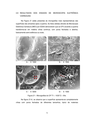 73
4.8 RESULTADOS DOS ENSAIOS DE MICROSCOPIA ELETRÔNICA
VARREDURA
Na Figura 21 estão presentes às micrografias mais representativas das
superfícies das amostras após a queima. As fotos obtidas através de Microscopia
Eletrônica Varredura (MEV) por EDAX demonstram que os CP’s durante a queima
transforma-se em matéria vítrea contínua, com poros fechados e abertos,
basicamente semi-esféricos ou ovais.
A - X 1000 B - X 1000
C - X 5000 D - X 1000
Figura 21 – Micrografias do CP T1 – 1035°C – 6hs
Na figura 21-A, se observa que a superfície apresenta-se completamente
vítrea com poros fechados de diferentes tamanhos, típico de materiais
A B
C D
A
B C D
 