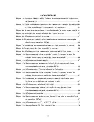 viii
LISTA DE FIGURAS
Figura 1 – Formação da escória (A). Escórias ferrosas provenientes do processo
de fundição (B)...................................................................................31
Figura 2 – Pó de exaustão sendo retirado do processo de produção de moldes (A)
e pó de exaustão sendo armazenado em containers.........................31
Figura 3 – Moldes de areia verde sendo confeccionado (A) e molde pós uso (B) 32
Figura 4 – Avaliação dos aspectos físicos dos corpos de prova ...........................37
Figura 5 – Difratograma da escória ferrosa...........................................................47
Figura 6– Microimagem de escória ferrosa através do método de microscopia
eletrônica de varredura (MEV) ...........................................................49
Figura 7 – Imagem de amostras queimadas com pó de exaustão “in natura”.......50
Figura 8– Difratograma do pó de exaustão “in natura”..........................................53
Figura 9 – Difratograma do pó de exaustão queimado a 850°C / 4 horas.............54
Figura 10 – Microimagem do pó de exaustão “in natura” e virgem através do
método de microscopia eletrônica de varredura (MEV) .....................55
Figura 11 – Difratograma da Areia Verde..............................................................57
Figura 12 – Microimagem da areia verde de fundição através do método de
microscopia eletrônica de varredura (MEV) .......................................58
Figura 13 – Difratograma do Vidro de Jateamento Galvânico...............................60
Figura 14 – Microimagem do pó de exaustão “in natura” e virgem através do
método de microscopia eletrônica de varredura (MEV) .....................61
Figura 15 – Imagem de amostras queimadas com sais de inertização, sem
fundente e com feldspato de potássio (A e B)....................................62
Figura 16 – Difratograma dos Sais de Inertização ................................................64
Figura 17 – Microimagem dos sais de inertização através do método de
microscopia eletrônica de varredura (MEV) .......................................65
Figura 18 – Difratograma da Argila .......................................................................66
Figura 19 – Microimagem da argila através do método de microscopia eletrônica
de varredura (MEV)............................................................................67
Figura 20 – Difratograma do CP T1 – 1035°C – 6hs.. ..........................................72
Figura 21 – Micrografias do CP T1 – 1035°C – 6hs... ..........................................73
 