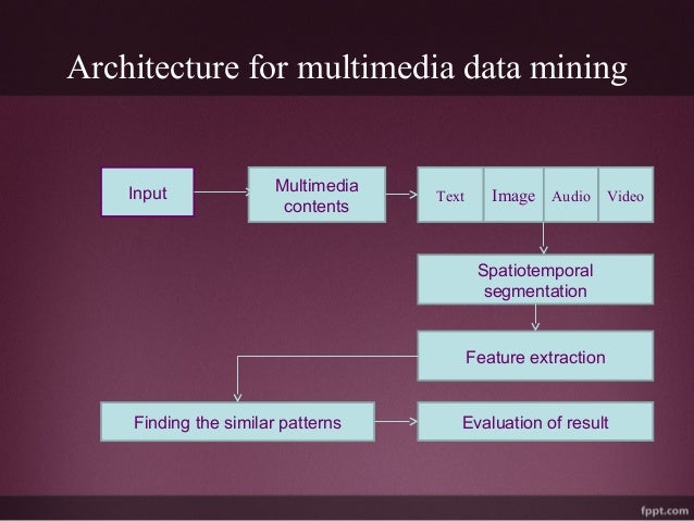 Multimedia Data Mining using Deep Learning