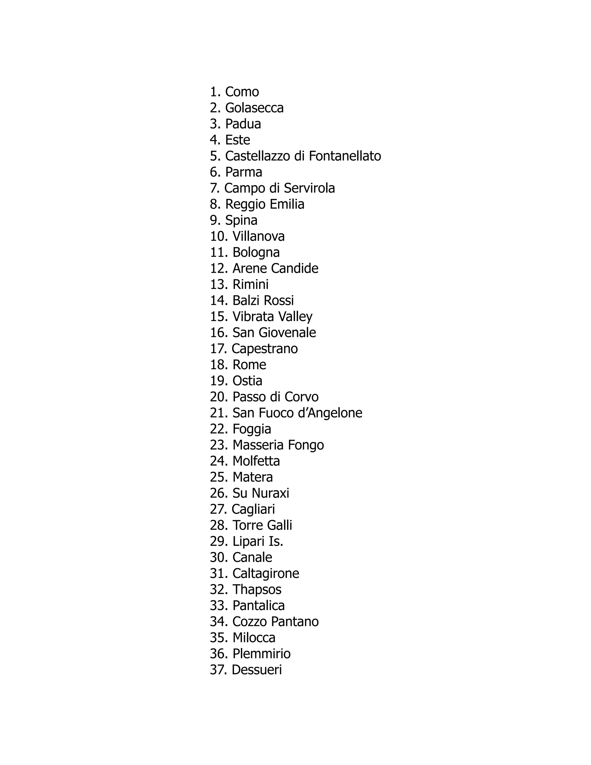 1. Como
2. Golasecca
3. Padua
4. Este
5. Castellazzo di Fontanellato
6. Parma
7. Campo di Servirola
8. Reggio Emilia
9. Spina
10. Villanova
11. Bologna
12. Arene Candide
13. Rimini
14. Balzi Rossi
15. Vibrata Valley
16. San Giovenale
17. Capestrano
18. Rome
19. Ostia
20. Passo di Corvo
21. San Fuoco d’Angelone
22. Foggia
23. Masseria Fongo
24. Molfetta
25. Matera
26. Su Nuraxi
27. Cagliari
28. Torre Galli
29. Lipari Is.
30. Canale
31. Caltagirone
32. Thapsos
33. Pantalica
34. Cozzo Pantano
35. Milocca
36. Plemmirio
37. Dessueri
 