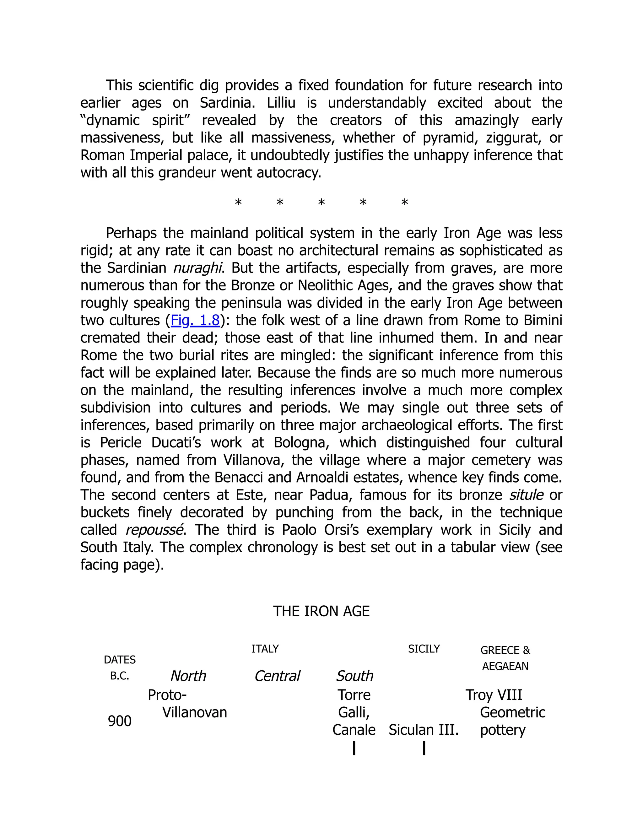 This scientific dig provides a fixed foundation for future research into
earlier ages on Sardinia. Lilliu is understandably excited about the
“dynamic spirit” revealed by the creators of this amazingly early
massiveness, but like all massiveness, whether of pyramid, ziggurat, or
Roman Imperial palace, it undoubtedly justifies the unhappy inference that
with all this grandeur went autocracy.
* * * * *
Perhaps the mainland political system in the early Iron Age was less
rigid; at any rate it can boast no architectural remains as sophisticated as
the Sardinian nuraghi. But the artifacts, especially from graves, are more
numerous than for the Bronze or Neolithic Ages, and the graves show that
roughly speaking the peninsula was divided in the early Iron Age between
two cultures (Fig. 1.8): the folk west of a line drawn from Rome to Bimini
cremated their dead; those east of that line inhumed them. In and near
Rome the two burial rites are mingled: the significant inference from this
fact will be explained later. Because the finds are so much more numerous
on the mainland, the resulting inferences involve a much more complex
subdivision into cultures and periods. We may single out three sets of
inferences, based primarily on three major archaeological efforts. The first
is Pericle Ducati’s work at Bologna, which distinguished four cultural
phases, named from Villanova, the village where a major cemetery was
found, and from the Benacci and Arnoaldi estates, whence key finds come.
The second centers at Este, near Padua, famous for its bronze situle or
buckets finely decorated by punching from the back, in the technique
called repoussé. The third is Paolo Orsi’s exemplary work in Sicily and
South Italy. The complex chronology is best set out in a tabular view (see
facing page).
THE IRON AGE
DATES
B.C.
ITALY SICILY GREECE 
AEGAEAN
North Central South
900
Proto-
Villanovan
Torre
Galli,
Canale
|
Siculan III.
|
Troy VIII
Geometric
pottery
 