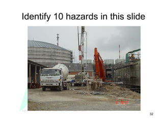 32
Identify 10 hazards in this slide
 