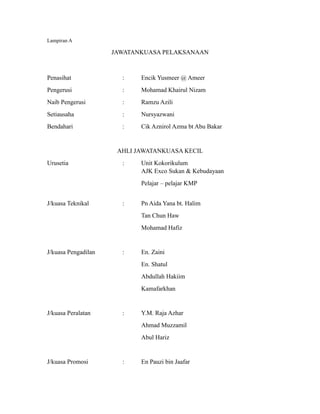 Lampiran A

                     JAWATANKUASA PELAKSANAAN



Penasihat              :    Encik Yusmeer @ Ameer
Pengerusi              :    Mohamad Khairul Nizam
Naib Pengerusi         :    Ramzu Azili
Setiausaha             :    Nursyazwani
Bendahari              :    Cik Aznirol Azma bt Abu Bakar


                      AHLI JAWATANKUASA KECIL
Urusetia               :    Unit Kokorikulum
                            AJK Exco Sukan & Kebudayaan
                            Pelajar – pelajar KMP


J/kuasa Teknikal       :    Pn Aida Yana bt. Halim
                            Tan Chun Haw
                            Mohamad Hafiz


J/kuasa Pengadilan     :    En. Zaini
                            En. Shatul
                            Abdullah Hakiim
                            Kamafarkhan


J/kuasa Peralatan      :    Y.M. Raja Azhar
                            Ahmad Muzzamil
                            Abul Hariz


J/kuasa Promosi        :    En Pauzi bin Jaafar
 