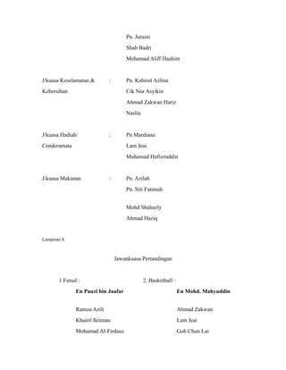 Pn. Juraini
                                     Shah Badri
                                     Mohamad Aliff Hashim


J/kuasa Keselamatan &        :       Pn. Kahirul Azlina
Kebersihan                           Cik Nur Asyikin
                                     Ahmad Zakwan Hariz
                                     Naslia


J/kuasa Hadiah/              :       Pn Mardiana
Cenderamata                          Lam Jeai
                                     Muhamad Hafizzuddin


J/kuasa Makanan              :       Pn. Azilah
                                     Pn. Siti Fatimah


                                     Mohd Shahazly
                                     Ahmad Haziq


Lampiran A



                                 Jawankuasa Pertandingan


       1 Futsal :                             2. Basketball :
               En Pauzi bin Jaafar                              En Mohd. Mahyuddin


               Ramzu Azili                                      Ahmad Zakwan
               Khairil Iktiman                                  Lam Jeai
               Mohamad Al-Firdaus                               Goh Chun Lai
 
