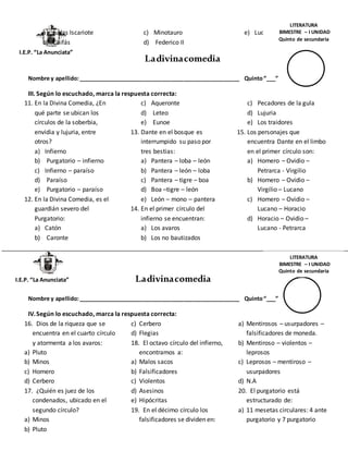 a) Judas Iscariote
b) Caifás
c) Minotauro
d) Federico II
e) Lucifer
Ladivinacomedia
Nombre y apellido:____________________________________________________ Quinto“___”
III. Según lo escuchado, marca la respuesta correcta:
11. En la Divina Comedia, ¿En
qué parte se ubican los
círculos de la soberbia,
envidia y lujuria, entre
otros?
a) Infierno
b) Purgatorio – infierno
c) Infierno – paraíso
d) Paraíso
e) Purgatorio – paraíso
12. En la Divina Comedia, es el
guardián severo del
Purgatorio:
a) Catón
b) Caronte
c) Aqueronte
d) Leteo
e) Eunoe
13. Dante en el bosque es
interrumpido su paso por
tres bestias:
a) Pantera – loba – león
b) Pantera – león – loba
c) Pantera – tigre – boa
d) Boa –tigre – león
e) León – mono – pantera
14. En el primer círculo del
infierno se encuentran:
a) Los avaros
b) Los no bautizados
c) Pecadores de la gula
d) Lujuria
e) Los traidores
15. Los personajes que
encuentra Dante en el limbo
en el primer círculo son:
a) Homero – Ovidio –
Petrarca - Virgilio
b) Homero – Ovidio –
Virgilio – Lucano
c) Homero – Ovidio –
Lucano – Horacio
d) Horacio – Ovidio –
Lucano - Petrarca
Ladivinacomedia
Nombre y apellido:____________________________________________________ Quinto“___”
IV.Según lo escuchado, marca la respuesta correcta:
16. Dios de la riqueza que se
encuentra en el cuarto círculo
y atormenta a los avaros:
a) Pluto
b) Minos
c) Homero
d) Cerbero
17. ¿Quién es juez de los
condenados, ubicado en el
segundo círculo?
a) Minos
b) Pluto
c) Cerbero
d) Flegias
18. El octavo círculo del infierno,
encontramos a:
a) Malos sacos
b) Falsificadores
c) Violentos
d) Asesinos
e) Hipócritas
19. En el décimo círculo los
falsificadores se dividen en:
a) Mentirosos – usurpadores –
falsificadores de moneda.
b) Mentiroso – violentos –
leprosos
c) Leprosos – mentiroso –
usurpadores
d) N.A
20. El purgatorio está
estructurado de:
a) 11 mesetas circulares: 4 ante
purgatorio y 7 purgatorio
I.E.P. “La Anunciata”
LITERATURA
BIMESTRE – I UNIDAD
Quinto de secundaria
I.E.P. “La Anunciata”
LITERATURA
BIMESTRE – I UNIDAD
Quinto de secundaria
 