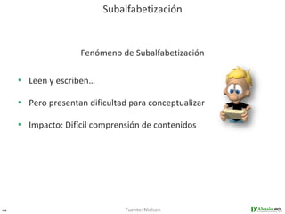Subalfabetización


                    Fenómeno de Subalfabetización

     • Leen y escriben…

     • Pero presentan dificultad para conceptualizar

     • Impacto: Difícil comprensión de contenidos




13                              Fuente: Nielsen
 