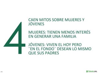 4
     CAEN MITOS SOBRE MUJERES Y
     JÓVENES
     MUJERES: TIENEN MENOS INTERÉS
     EN GENERAR UNA FAMILIA
     JÓVENES: VIVEN EL HOY PERO
     ¨EN EL FONDO¨ DESEAN LO MISMO
     QUE SUS PADRES



14
 