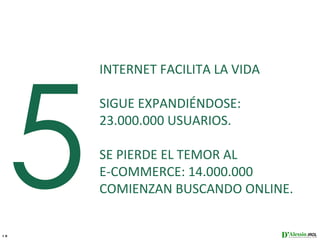 5
     INTERNET FACILITA LA VIDA

     SIGUE EXPANDIÉNDOSE:
              Internet
     23.000.000 USUARIOS.
           facilita la vida



     SE PIERDE EL TEMOR AL
     E-COMMERCE: 14.000.000
     COMIENZAN BUSCANDO ONLINE.


19
 