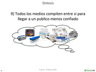 Síntesis

     9) Todos los medios compiten entre si para
         llegar a un publico menos confiado




42
                     Fuente : D’Alessio IROL
 