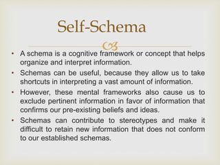 
• A schema is a cognitive framework or concept that helps
organize and interpret information.
• Schemas can be useful, because they allow us to take
shortcuts in interpreting a vast amount of information.
• However, these mental frameworks also cause us to
exclude pertinent information in favor of information that
confirms our pre-existing beliefs and ideas.
• Schemas can contribute to stereotypes and make it
difficult to retain new information that does not conform
to our established schemas.
Self-Schema
 