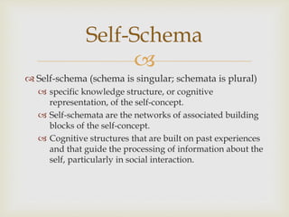 
Self-Schema
 Self-schema (schema is singular; schemata is plural)
 specific knowledge structure, or cognitive
representation, of the self-concept.
 Self-schemata are the networks of associated building
blocks of the self-concept.
 Cognitive structures that are built on past experiences
and that guide the processing of information about the
self, particularly in social interaction.
 