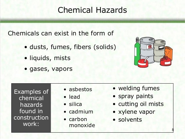 Health Hazards in Contructions.138147927453320.OS