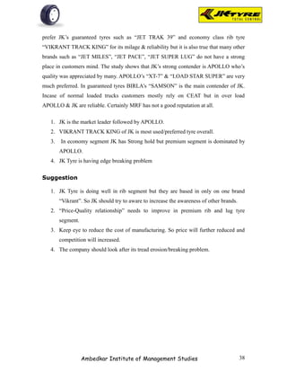 prefer JK’s guaranteed tyres such as “JET TRAK 39” and economy class rib tyre
“VIKRANT TRACK KING” for its milage & reliability but it is also true that many other
brands such as “JET MILES”, “JET PACE”, “JET SUPER LUG” do not have a strong
place in customers mind. The study shows that JK’s strong contender is APOLLO who’s
quality was appreciated by many. APOLLO’s “XT-7” & “LOAD STAR SUPER” are very
much preferred. In guaranteed tyres BIRLA’s “SAMSON” is the main contender of JK.
Incase of normal loaded trucks customers mostly rely on CEAT but in over load
APOLLO & JK are reliable. Certainly MRF has not a good reputation at all.

   1. JK is the market leader followed by APOLLO.
   2. VIKRANT TRACK KING of JK is most used/preferred tyre overall.
   3.   In economy segment JK has Strong hold but premium segment is dominated by
        APOLLO.
   4. JK Tyre is having edge breaking problem


Suggestion

   1. JK Tyre is doing well in rib segment but they are based in only on one brand
        “Vikrant”. So JK should try to aware to increase the awareness of other brands.
   2. “Price-Quality relationship” needs to improve in premium rib and lug tyre
        segment.
   3. Keep eye to reduce the cost of manufacturing. So price will further reduced and
        competition will increased.
   4. The company should look after its tread erosion/breaking problem.




                   Ambedkar Institute of Management Studies                               38
 