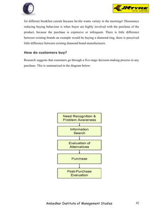 for different breakfast cereals because he/she wants variety in the mornings! Dissonance
reducing buying behaviour is when buyer are highly involved with the purchase of the
product, because the purchase is expensive or infrequent. There is little difference
between existing brands an example would be buying a diamond ring, there is perceived
little difference between existing diamond brand manufacturers.

How do customers buy?

Research suggests that customers go through a five-stage decision-making process in any
purchase. This is summarized in the diagram below:




                Ambedkar Institute of Management Studies                             42
 