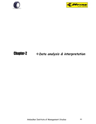 Data analysis & interpretation




Ambedkar Institute of Management Studies   46
 