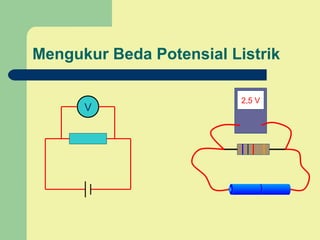 Mengukur Beda Potensial Listrik
V
2,5 V
 