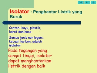 Isolator : Penghantar Listrik yang
Buruk
Pada tegangan yang
sangat tinggi, isolator
dapat menghantarkan
listrik dengan baik
Contoh: kayu, plastik,
karet dan kaca
Semua jenis non logam,
kecuali karbon, adalah
isolator
 