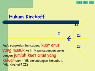 Hukum Kirchoff
I
I1
I2
I3Pada rangkaian bercabang kuat arus
yang masuk ke titik percabangan sama
dengan jumlah kuat arus yang
keluar dari titik percabangan tersebut.
(Hk. Kirchoff II)
 