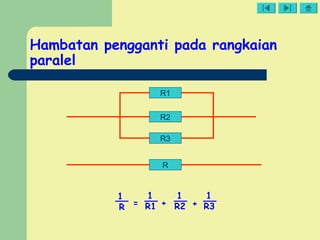 Hambatan pengganti pada rangkaian
paralel
R2
R3
R1
R
1
R
1
R1
1
R2
1
R3= + +
 