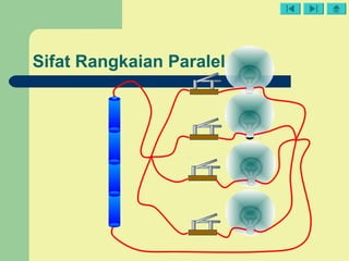 Sifat Rangkaian Paralel
 