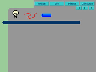 tunggal Paralel CampuranSeri
 