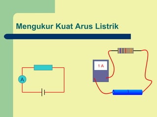 Mengukur Kuat Arus Listrik
1 A
A
 