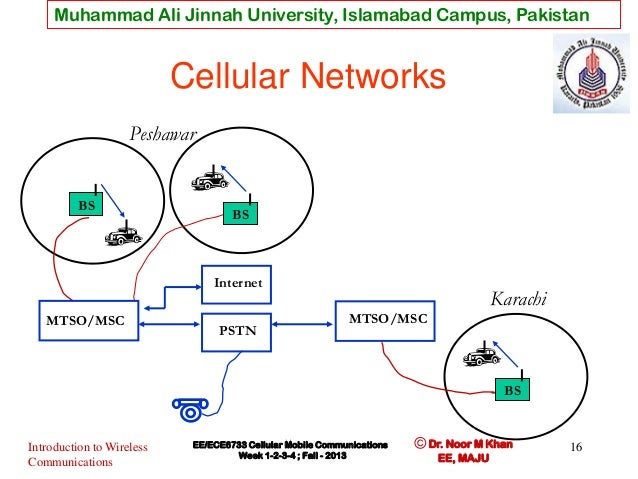 Wireless communication and cellular concept