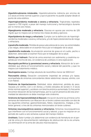 Hiperbilirrubinemia intolerable. Hiperbilirrubinemia indirecta por encima de
2,5 veces el límite normal superior y que el paciente no puede aceptar desde el
punto de vista estético.
Hipertrigliceridemia moderada o severa y refractaria. Triglicéridos repetidos
superior a 750 mg/dl, a pesar del manejo nutricional y farmacológico durante
por lo menos seis meses.
Hiperglicemia moderada y refractaria. Glucosa en ayunas por encima de 126
mg/dl, que no mejora con al menos tres meses de dieta y ejercicio.
Hiperlipidemia de riesgo y refractaria. Cumple con la definición de hipertrigliceridemia moderada o severa y refractaria, y/o de hipercolesterolemia de riesgo
y refractaria.
Lipoatrofia moderada. Pérdida de grasa subcutánea de la cara, las extremidades
y las nalgas, detectable en el examen físico por el trabajador de la salud.
Lipodistrofia moderada. Acumulación anormal de grasa en el cuello, pecho o
abdomen, detectable al examen físico por el trabajador de la salud.
Nefritis por Indinavir. Parcial de orina anormal con sedimento y creatinina repetida por encima de dos, sin evidencia de urolitiasis ni otra explicación.
Neuropatía periférica (y parestesias) severa y refractaria. Alteración de la sensibilidad, que afecta el funcionamiento social y laboral del paciente, y que no
mejora con tratamiento médico.
Neutropenia severa. Contaje absoluto de neutrófilos menor de 500/mm3.
Pancreatitis clínica. Elevación consistente (repetida) de amilasa y/o lipasa,
acompañada de síntomas concordantes (dolor abdominal, náusea, vómito, con
o sin fiebre).
Síndrome de hiperlactasemia. Debilidad, dolor abdominal, pérdida de peso,
náuseas y/o vómito, con o sin disnea, y niveles elevados de lactato (> 2 veces
límite normal superior), y acidosis con brecha aniónica aumentada. Es frecuente
encontrar elevación de las transaminasas, por lo cual en presencia de esta anormalidad de laboratorio se debe investigar este síndrome.
Síndrome de hipersensibilidad al Abacavir. Iniciación durante las primeras ocho
semanas de tratamiento con Abacavir de un brote cutáneo asociado con dos de
los siguientes síntomas: gastrointestinales, fiebre, respiratorios, mialgias, y malestar general; o tres de los síntomas mencionados sin brote cutáneo.
Síntomas neurosiquiátricos severos y refractarios. Síntomas neurosiquiátricos
que interfieren con el funcionamiento social y laboral, y que no mejoran en un
período de cuatro a seis semanas a pesar del manejo médico.
Urolitiasis. Dolor lumbar y/o abdominal con evidencia de hematuria en el parcial de orina y/o documentación radiológica de obstrucción de la vía urinaria,
y/o eliminación en la orina de cálculos macroscópicos.

106

 