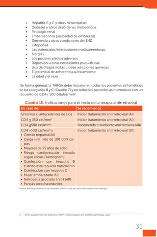•	
•	
•	
•	
•	
•	
•	
•	
•	
•	
•	
•	
•	

Hepatitis B y C y otras hepatopatías
Diabetes y otros desórdenes metabólicos
Patología renal
Embarazo (o la posibilidad de embarazo)
Demencia y otras condiciones del SNC
Citopenias
Las potenciales interacciones medicamentosas.
Alergias
Los posibles efectos adversos
Depresión u otras condiciones psiquiátricas.
Uso de drogas ilícitas u otras adicciones químicas
El potencial de adherencia al tratamiento
La edad y el sexo

De forma general, la TARGA debe iniciarse en todos los pacientes sintomáticos
de las categorias B y C (Cuadro 7) y en todos los pacientes asintomáticos con un
recuento de CD4≤ 500 células/mm3.

Cuadro 10. Indicaciones para el inicio de la terapia antirretroviral
En caso de:

Se recomienda:

Síntomas o antecedentes de sida

Iniciar tratamiento antirretroviral (AI)

CD4 ≤ 350 cél/mm

Iniciar tratamiento antirretroviral (AI)

CD4 ≤500 cél/mm

Recomendar tratamiento antirretroviral (AII)

3

3

CD4 >500 cél/mm3y
Iniciar tratamiento antirretroviral (BI)
•	 Cirrosis hepática(AII)
•	 Carga viral más de 100 000 copias
•	 Mayores de 55 años de edad
•	 Riesgo cardiovascular elevado
según escala Framingham
•	 Coinfección con hepatitis B
cuando esta requiera tratamiento
•	 Coinfección con hepatitis C
•	 Mujer embarazada (AI)
•	 Nefropatía asociada a VIH (AII)
•	 Parejas serodiscordantes
Fuente: BHIVA guidelines for the treatment of HIV-1 infected adults with antiretroviral therapy.8

8	

BHIVA guidelines for the treatment of HIV-1 infected adults with antiretroviral therapy. 2012.

35

 