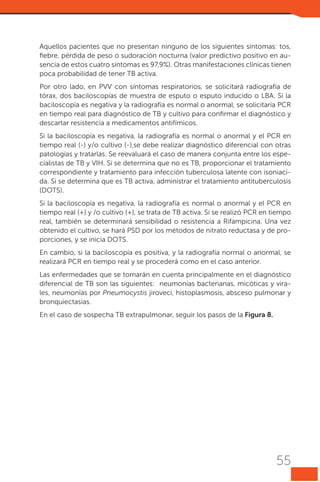 Aquellos pacientes que no presentan ninguno de los siguientes síntomas: tos,
fiebre, pérdida de peso o sudoración nocturna (valor predictivo positivo en ausencia de estos cuatro síntomas es 97,9%). Otras manifestaciones clínicas tienen
poca probabilidad de tener TB activa.
Por otro lado, en PVV con síntomas respiratorios, se solicitará radiografía de
tórax, dos baciloscopías de muestra de esputo o esputo inducido o LBA. Si la
baciloscopía es negativa y la radiografía es normal o anormal, se solicitaría PCR
en tiempo real para diagnóstico de TB y cultivo para confirmar el diagnóstico y
descartar resistencia a medicamentos antifímicos.
Si la baciloscopía es negativa, la radiografía es normal o anormal y el PCR en
tiempo real (-) y/o cultivo (-),se debe realizar diagnóstico diferencial con otras
patologías y tratarlas. Se reevaluará el caso de manera conjunta entre los especialistas de TB y VIH. Si se determina que no es TB, proporcionar el tratamiento
correspondiente y tratamiento para infección tuberculosa latente con isoniacida. Si se determina que es TB activa, administrar el tratamiento antituberculosis
(DOTS).
Si la baciloscopía es negativa, la radiografía es normal o anormal y el PCR en
tiempo real (+) y /o cultivo (+), se trata de TB activa. Si se realizó PCR en tiempo
real, también se determinará sensibilidad o resistencia a Rifampicina. Una vez
obtenido el cultivo, se hará PSD por los métodos de nitrato reductasa y de proporciones, y se inicia DOTS.
En cambio, si la baciloscopía es positiva, y la radiografía normal o anormal, se
realizará PCR en tiempo real y se procederá como en el caso anterior.
Las enfermedades que se tomarán en cuenta principalmente en el diagnóstico
diferencial de TB son las siguientes: neumonías bacterianas, micóticas y virales, neumonías por Pneumocystis jiroveci, histoplasmosis, absceso pulmonar y
bronquiectasias.
En el caso de sospecha TB extrapulmonar, seguir los pasos de la Figura 8.

55

 