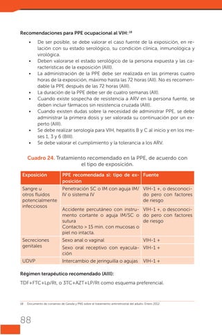Recomendaciones para PPE ocupacional al VIH: 18
•	

•	
•	

•	
•	
•	

•	
•	

De ser posible, se debe valorar el caso fuente de la exposición, en relación con su estado serológico, su condición clínica, inmunológica y
virológica.
Deben valorarse el estado serológico de la persona expuesta y las características de la exposición (AIII).
La administración de la PPE debe ser realizada en las primeras cuatro
horas de la exposición, máximo hasta las 72 horas (AII). No es recomendable la PPE después de las 72 horas (AIII).
La duración de la PPE debe ser de cuatro semanas (AII).
Cuando existe sospecha de resistencia a ARV en la persona fuente, se
deben incluir fármacos sin resistencia cruzada (AIII).
Cuando existen dudas sobre la necesidad de administrar PPE, se debe
administrar la primera dosis y ser valorada su continuación por un experto (AIII).
Se debe realizar serología para VIH, hepatitis B y C al inicio y en los meses 1, 3 y 6 (BIII).
Se debe valorar el cumplimiento y la tolerancia a los ARV.

Cuadro 24. Tratamiento recomendado en la PPE, de acuerdo con
el tipo de exposición.
Exposición

PPE recomendada si: tipo de ex- Fuente
posición

Sangre u
otros fluidos
potencialmente
infecciosos

Penetración SC o IM con aguja IM/ VIH-1 +, o desconociIV o sistema IV
do pero con factores
de riesgo

Secreciones
genitales

Sexo anal o vaginal

UDVP

Intercambio de jeringuilla o agujas

Accidente percutáneo con instru- VIH-1 +, o desconocimento cortante o aguja IM/SC o do pero con factores
sutura
de riesgo
Contacto > 15 min. con mucosas o
piel no intacta.
VIH-1 +

Sexo oral receptivo con eyacula- VIH-1 +
ción
VIH-1 +

Régimen terapéutico recomendado (AIII):
TDF+FTC+Lp/Rt, o 3TC+AZT+LP/Rt como esquema preferencial.

18	

Documento de consenso de Gesida y PNS sobre el tratamiento antirretroviral del adulto. Enero 2012

88

 