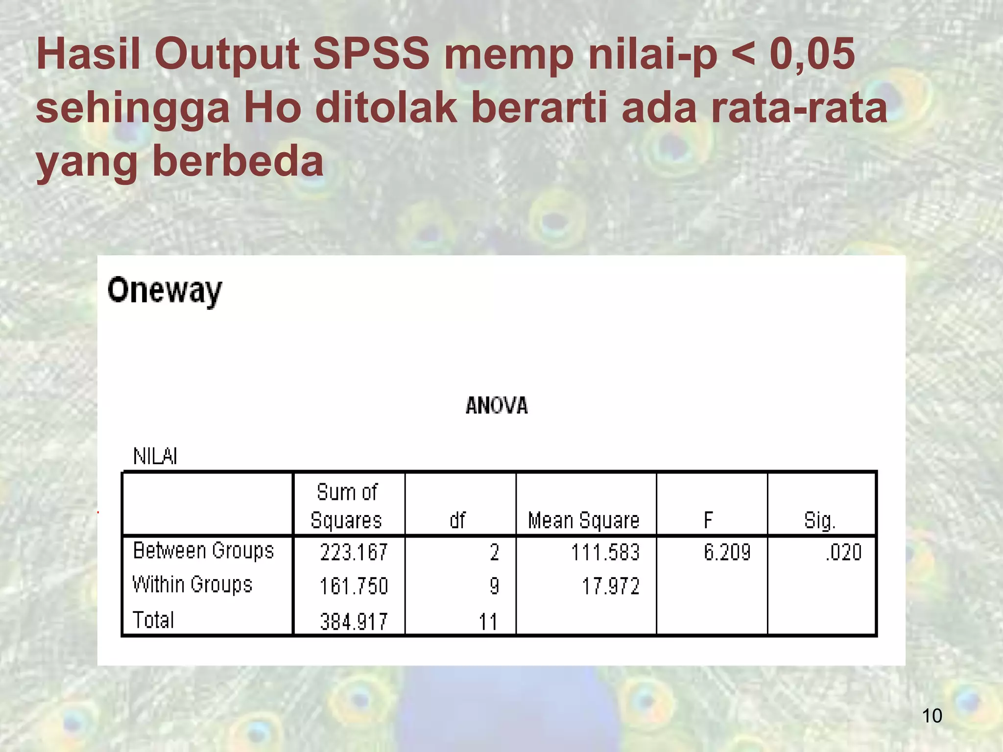 Hasil Output SPSS memp nilai-p < 0,05
sehingga Ho ditolak berarti ada rata-rata
yang berbeda
10
 