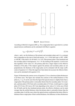 14
Kuva 9. Spaced Armour..
According to Bird & Livingston (2001, p. 36) a single plate that is equivalent to a certain
spaced armour combination can be calculated with Okun’s equation
𝑡 𝑒𝑓𝑓 = [(1,15𝑡1)1,4
+ 𝐴1,4
𝑡2
1,4
]
1
1,4
, (2.2.6)
where t1 and t2 are the thickness of the primary and secondary plates and A is a constant
that is dependent on the type of shell and armour. A is 1 if the shell type is APC, APBC
or APCBC. If the shell is an AP-shell, A is 1.05. If the primary plate is face hardened and
the secondary plate is homogeneous, A is 1.10. By looking at the equation, it can be seen
that regardless of the value of A, the primary plate has a larger impact on the effective
thickness of the plate. If the impacts against the primary and secondary plates are not
perpendicular, the thickness of the single plate can be estimated with the slope coeffi-
cients of equation 2.2.2. Once the angle have been taken into account, the effective thick-
ness can be calculated with equation 2.2.6.
Figure 10 illustrates the contour curves of equation 2.2.6 as a function of plate thicknesses
in all three cases. The figure also includes the contours of the unified thickness of the
plates (𝑡1 + 𝑡2). It can be seen from the figure that spaced armour is slightly better than a
single plate if the primary plate is noticeably thicker than the secondary plate. For exam-
ple, a primary plate of 36.0 mm and a secondary plate of 2.0 mm, would equal to a single
plate of 41.8 mm, 40.2 mm or 40.3 mm depending on the value of A. In the case of both
the AP-shells and the face hardened primary plate, the effective thickness can be made
stronger than the unified thickness when the primary plate is noticeably thinner than the
secondary plate. In all the cases where the spaced armour combination has better effective
thickness than a single plate of their unified thickness, the difference in these thicknesses
 