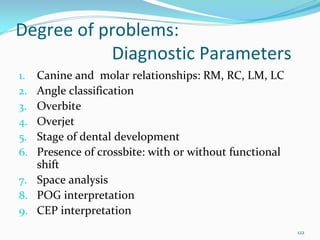 Degree of problems: 
           Diagnostic Parameters
1. Canine and  molar relationships: RM, RC, LM, LC
2. Angle classification 
3. Overbite
4. Overjet
5. Stage of dental development
6. Presence of crossbite: with or without functional 
   shift
7. Space analysis
8. POG interpretation
9. CEP interpretation
                                                        122
 