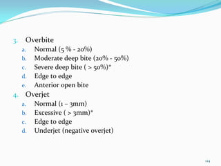 3.    Overbite
     a.   Normal (5 % ‐ 20%)
     b.   Moderate deep bite (20% ‐ 50%)
     c.   Severe deep bite ( > 50%)*
     d.   Edge to edge 
     e.   Anterior open bite
4. Overjet
  a. Normal (1 – 3mm)
  b. Excessive ( > 3mm)*
  c. Edge to edge 
  d. Underjet (negative overjet)  



                                           124
 