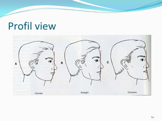 Profil view




              62
 